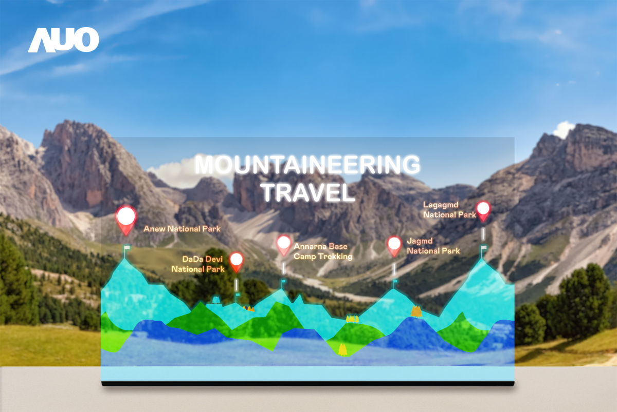 友達「177吋高透明度Micro LED顯示器」獲得台灣精品銀質獎，打破視野與空間的限制，適合應用於智慧零售、文物展示、創新廣告與智慧移動等場域