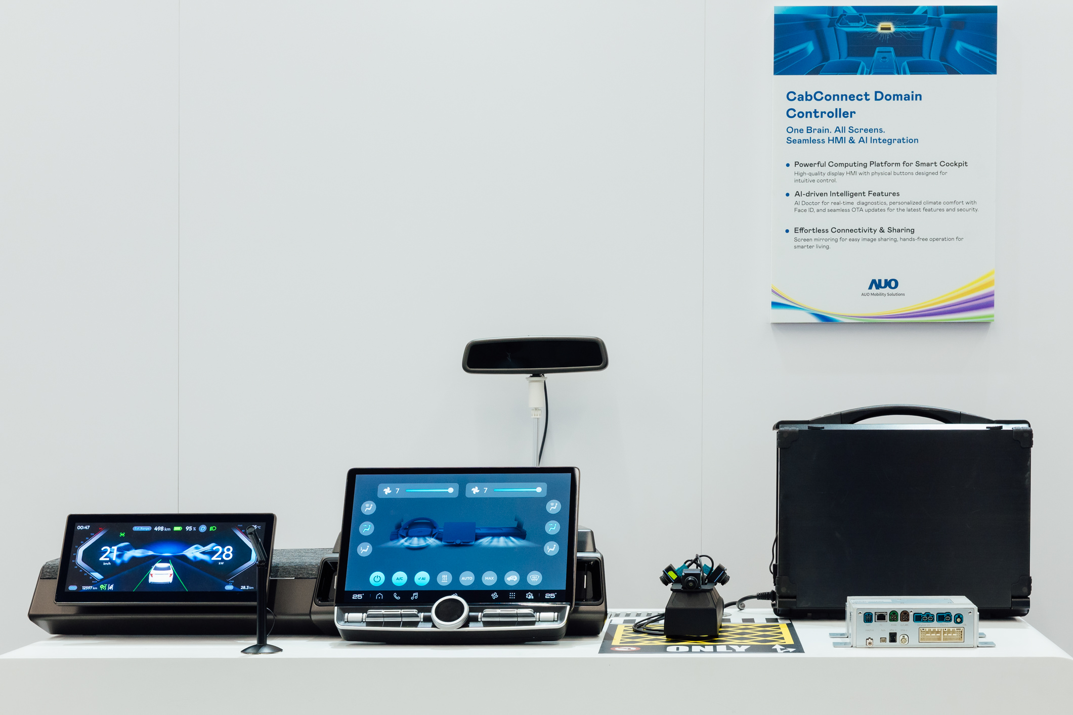 智慧座艙域控平台支援CDC、分區架構並整合AI運算模組，可同時控制多個車內顯示器、感測器與裝置，搭配AI即時診斷，結合溫度舒適控制與臉部辨識，調整座艙環境，提升安全與舒適。